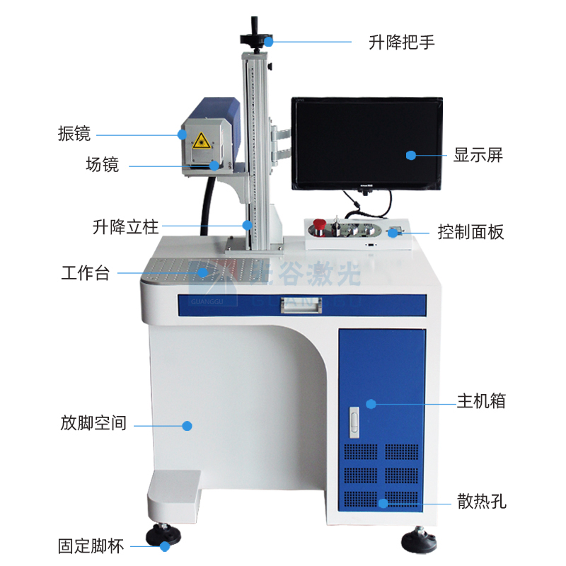 co2/二氧化碳激光打標(biāo)機(jī)